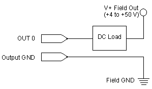 connecting a DC load to a high current output