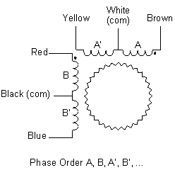 Stepper Motor Wiring Diagram