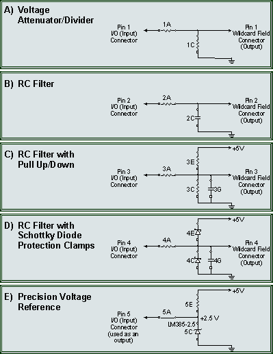 More I/O Filtering Circuits