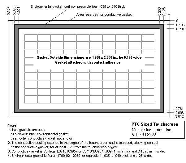 harsh environment computer cabinet