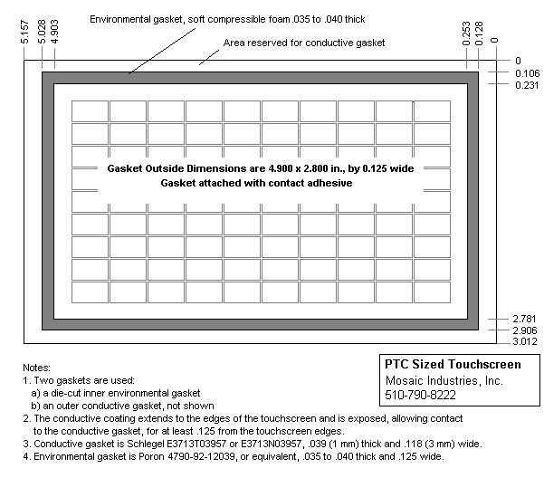 ptc-environmental-gasket-size.jpg, Environmental Gaskets