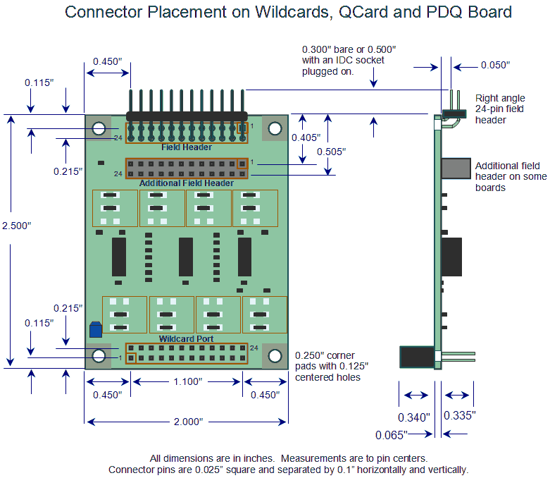 wildcard-connector-placement.png, Physical Dimensions of Computer Boards for Electronic Instrument Development