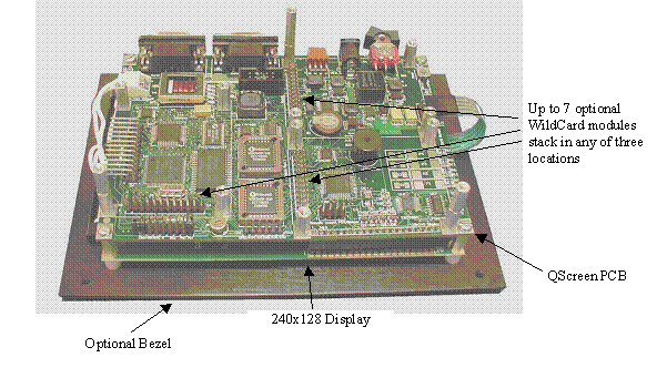 touch screen automation