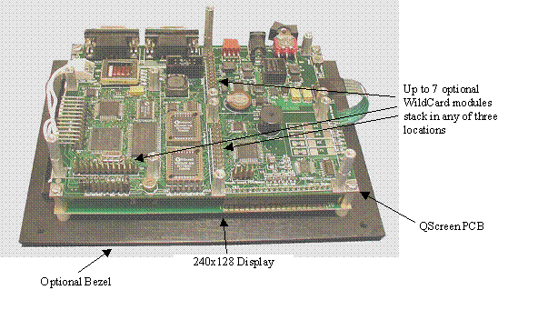 qsc-fig1-2.gif, Single Board Computer, LCD Touch Panel, Graphical User Interface, GUI, Easily Programmable in C or Forth, Real Time Operating System, Hosts Expansion Modules, Includes Analog Io, Digital Io, Timer Io, RS-232 and RS-485 Serial Communications, Built-in Function Library, Ideal for Data Acquisition, Measurement, and Instrument Control