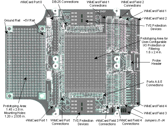 handheld computer software