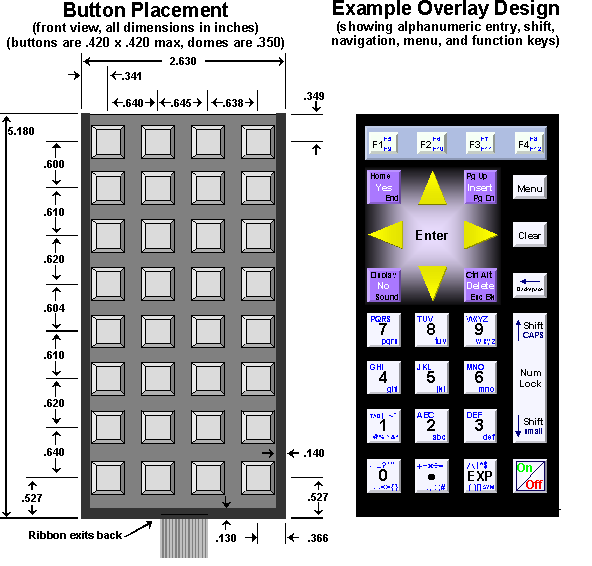 hh-custom-gui.gif, Programming Graphical User Interface of Handheld Computer, Handheld Scientific Instrument User Interface