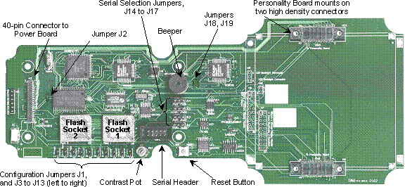 portable handheld mainboard