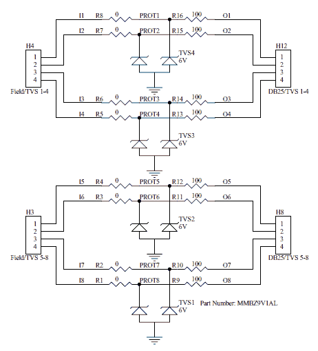 gui-user-interface:portable-handheld-computer-lcd:instrument-control:protection-area.png