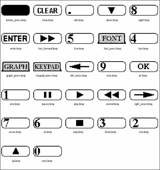 embedded gui design