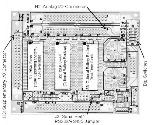 microcontroller pin out