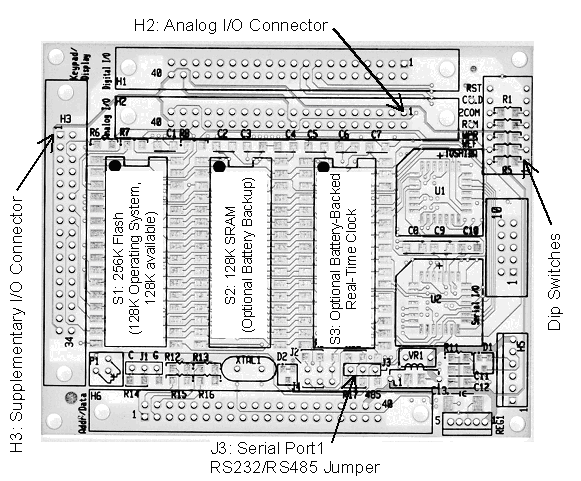 qed-connectors.png, 68HC11 MUC QVGA Controller Connector Pinouts for Analog and Digital I/O