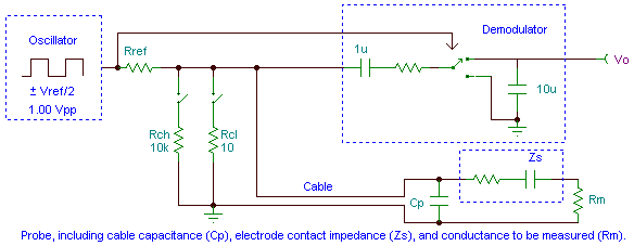 conductivity-sensor-simplified-schematic.png, Driver Software Equations, Derivation of Equations Implemented by Conductivity Sensing Software Drivers