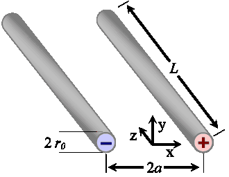 electrode-geometry.png, Cell Constant of Parallel Wire Electrodes, Solving Gauss's Law Electric Field Equations for Paraxial Two-electrode Conductivity Cell