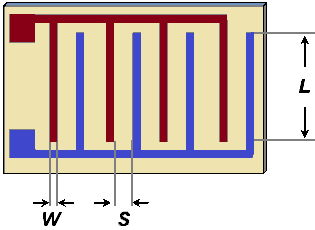 Microfabricated planar interdigitated electrode conductivity sensor