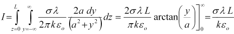 inter-electrode-current.png, Cell Constant of Parallel Wire Electrodes, Solving Gauss's Law Electric Field Equations for Paraxial Two-electrode Conductivity Cell