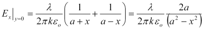 x-axis-electric-field.png, Cell Constant of Parallel Wire Electrodes, Solving Gauss's Law Electric Field Equations for Paraxial Two-electrode Conductivity Cell