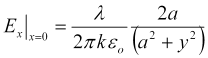 y-axis-electric-field.png, Cell Constant of Parallel Wire Electrodes, Solving Gauss's Law Electric Field Equations for Paraxial Two-electrode Conductivity Cell