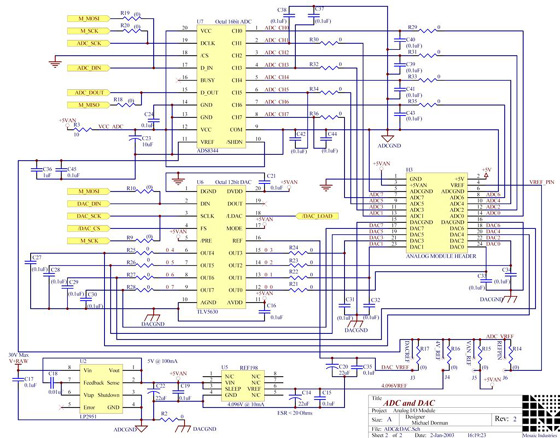 analog schematics analog schematics