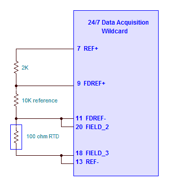 Circuit schematic showing the use of the 3.0 volt reference to drive excitation voltage to an external sensor for high accuracy measurement.