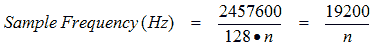 Gain and Sample Frequency Effective Resolution