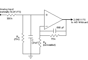 Op-amp amplifier and filter for microcontroller analog inputs; resistor values are shown for a default 10V input range.