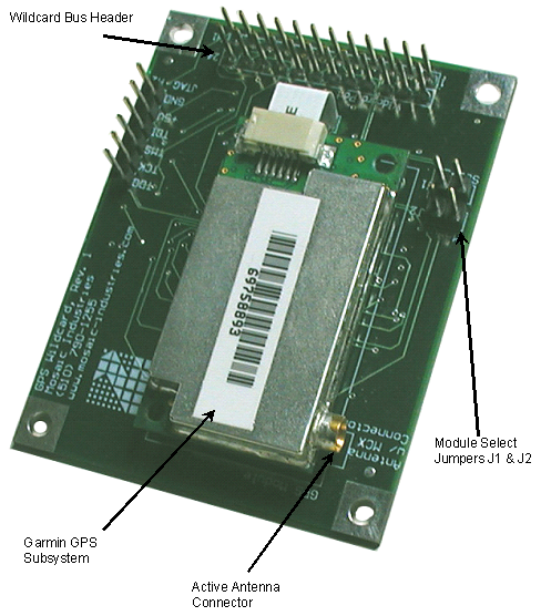 wgps_card.png, Global Positioning System, GPS Tracking Devices
