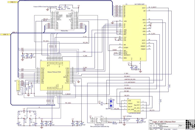 embedded ethernet schematics