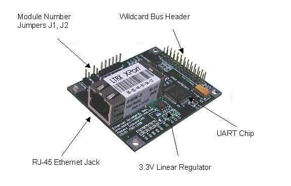 Embedded Ethernet device server, XPort Ethernet TCP/IP network node, XPort development kit