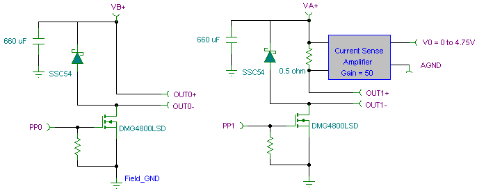 PWM circuit schematic for the HCS12 9S12 MCU showing MOSFETs for direct and current sensing channels, for use with HCS12/9S12 MCUs or PIC microcontrollers.