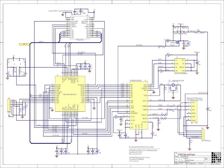 usb rs232