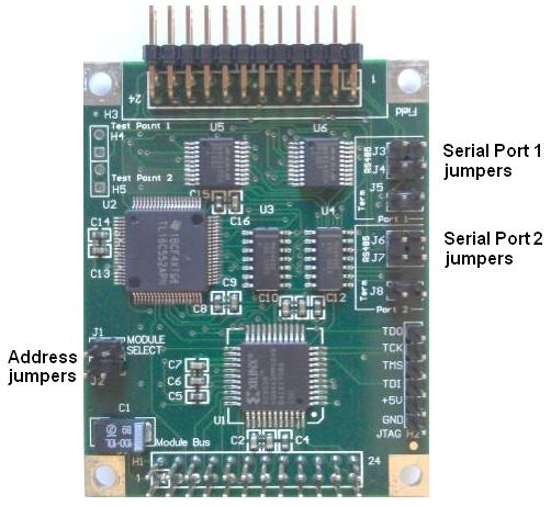 UART board for serial RS232 RS485 or RS422 communications showing the position of the serial connections and configuration jumpers.