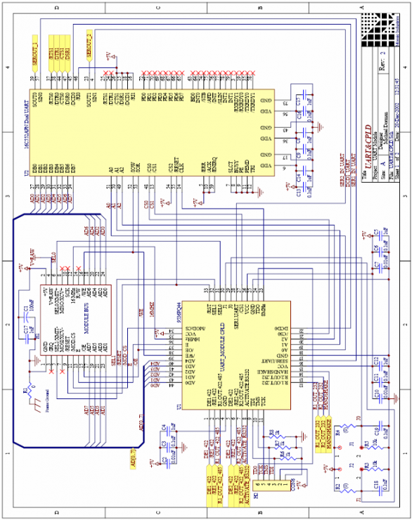 uart_cpld.png, UART Board for RS232, RS422, RS485, and MODBUS Asynchronous Serial Communications Protocols