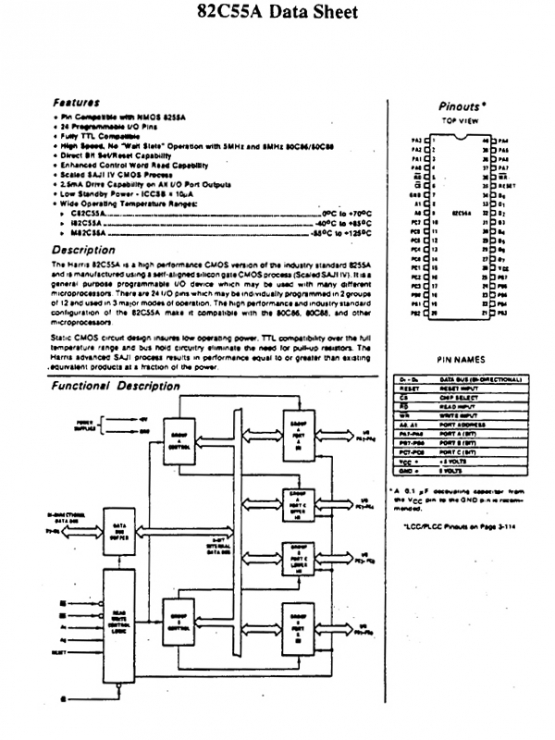 Created by Readiris, Copyright IRIS 2008, Datasheet for 82C55A Peripheral Interface Adapter PIA