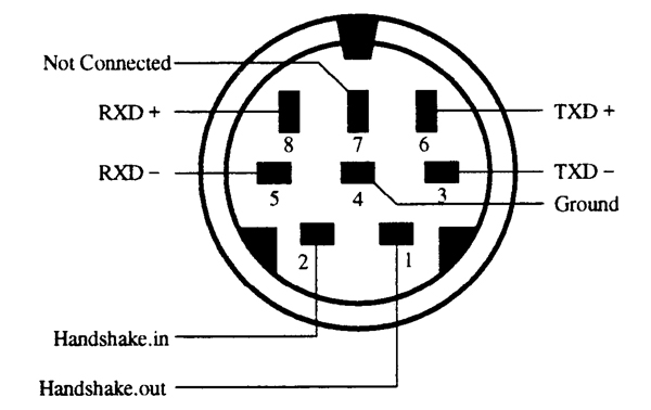 legacy-products:qed2-68hc11-microcontroller:hardware:figure_11_5_mac_connector.jpg