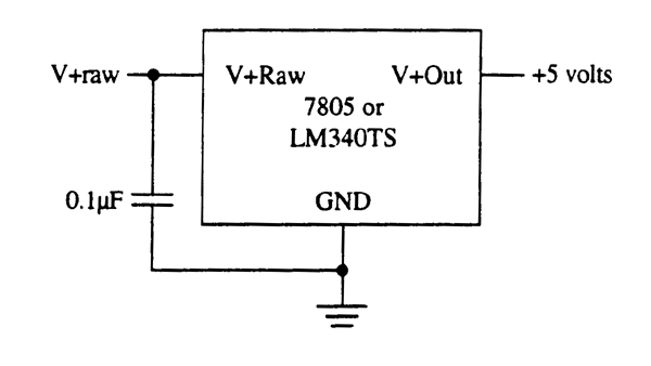 Created by Readiris, Copyright IRIS 2008, Powering Microcontrollers 68HC11 MC68HC11F1