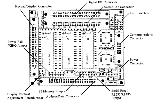 legacy-products:qed2-68hc11-microcontroller:hardware:qed3-connectory-pinouts.jpg