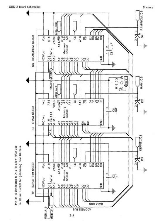 legacy-products:qed2-68hc11-microcontroller:hardware:qed3_memory.jpg