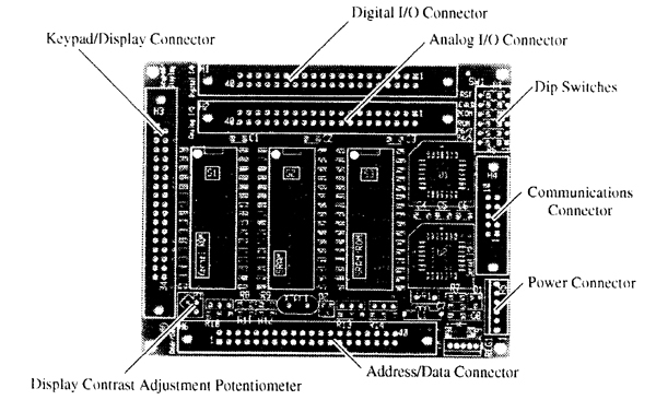 Created by Readiris, Copyright IRIS 2008, Single Board Computer Using 68HC11 Microcontroller