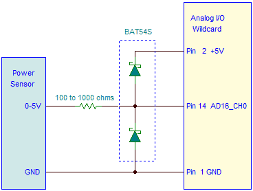 microcontroller-projects:circuit-protection:dual-diode-protection.png microcontroller-projects:circuit-protection:dual-diode-protection.png