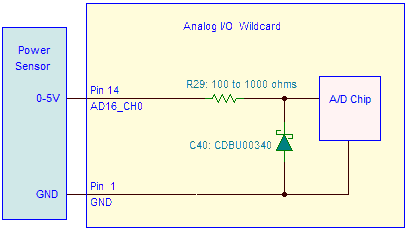 microcontroller-projects:circuit-protection:onboard-protection.png