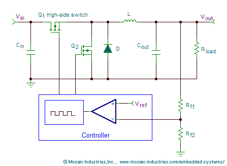 Step down switching regulator using a fixed resistor voltage divider feedback network