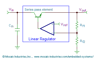 Linear regulator using a fixed resistor voltage divider feedback network