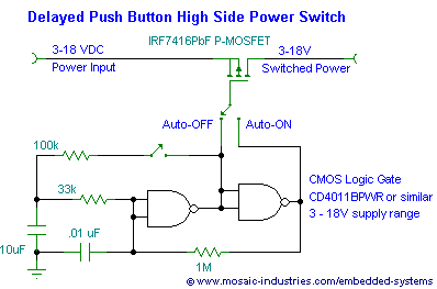 Circuit schematic of two NAND gates with positive feedback creates a delayed toggle latch.