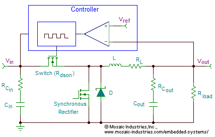 step-down-regulator-schematic.png, Designing Step-Down (Buck) Switching Regulators, how to Choose Inductor and Capacitor Values