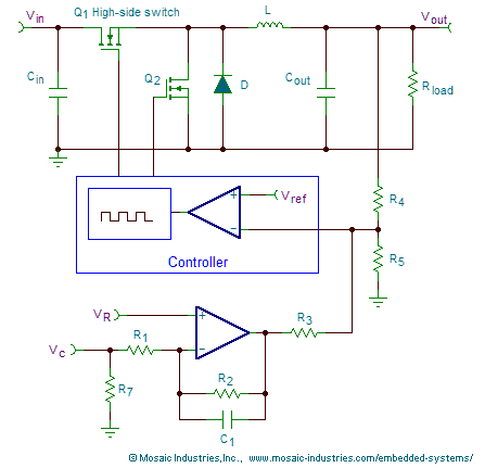 Variable output voltage step down switching regulator using an op-amp control circuit in its feedback network