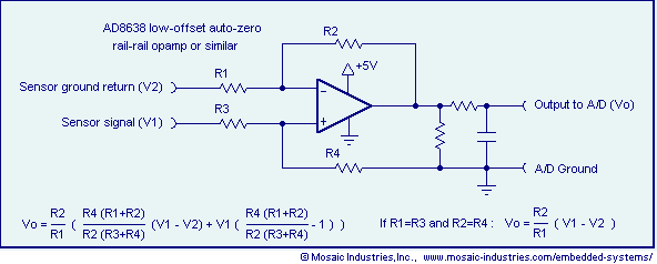 sensor-amp.png, Precision Measurement without Ground Offsets Using Differential Amplifier Input to A/D ADC, Ground Loop Circuit Diagram, Instrumentation Amplifier for Precision Sensor Measurement