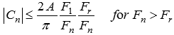 Harmonic amplitudes above the slew-rate cut-off frequency