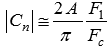 pulse-low-frequency-harmonics.png, Reduce Electromagnetic Interference (EMI) by Slew Rate Limiting Digital Signals