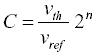 Analog to digital converter counts as a function of the A/D input voltage and A/D reference voltage.