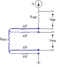 Measurement circuit for 4-wire RTD circuit